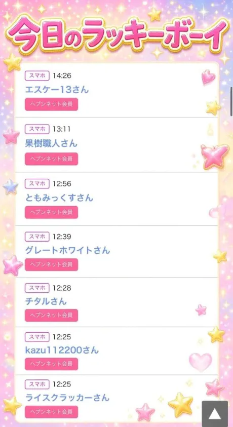 ちのたっぷりHoney oil SPA
