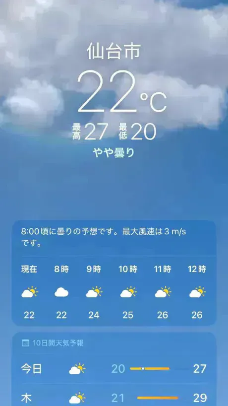 ここ最近では☀️