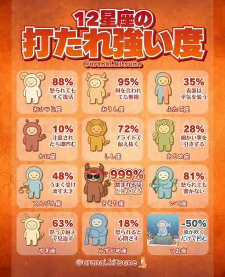 かな(喘ぐ！潮吹く！の超淫乱ドM)デリボックス