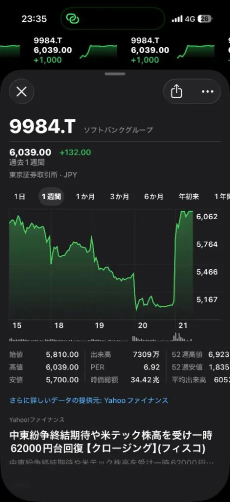 絵梨花仙台回春性感マッサージ倶楽部