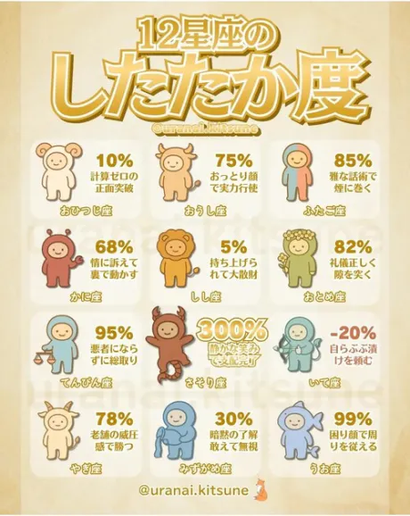 ハズレてる(笑)