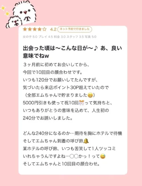エムロイヤルクラブ