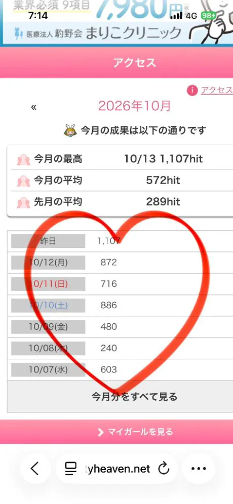 おはよー😆/体験ヨウコ
