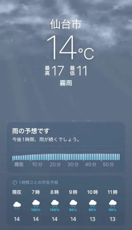 今日明日は☂️/あず