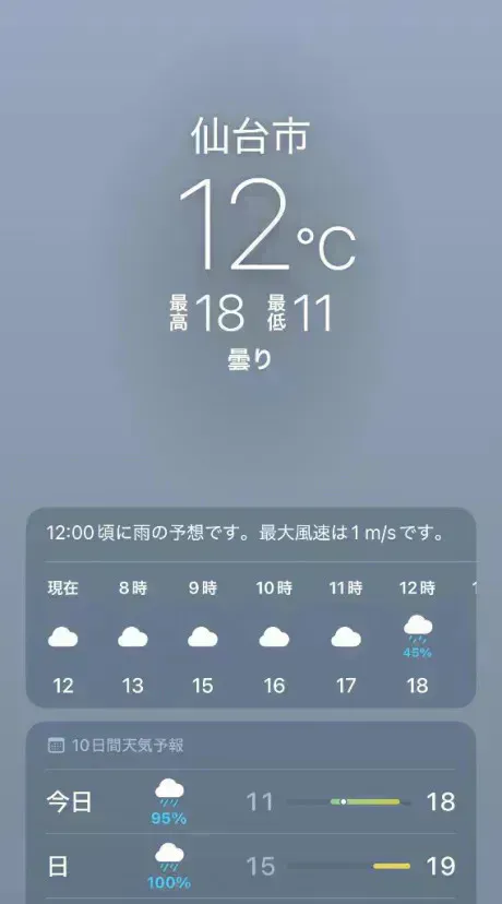 あずのブログ こ、これは⚡️