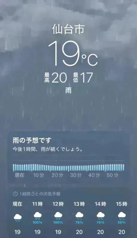 ご心配を💦/あず