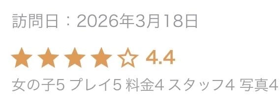 【お礼写メ日記】