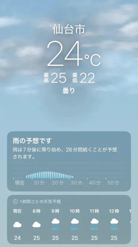曇天☁️/あず