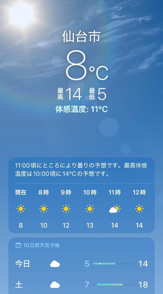 すっかり☀️