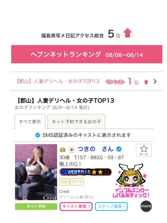 びっくり‼️