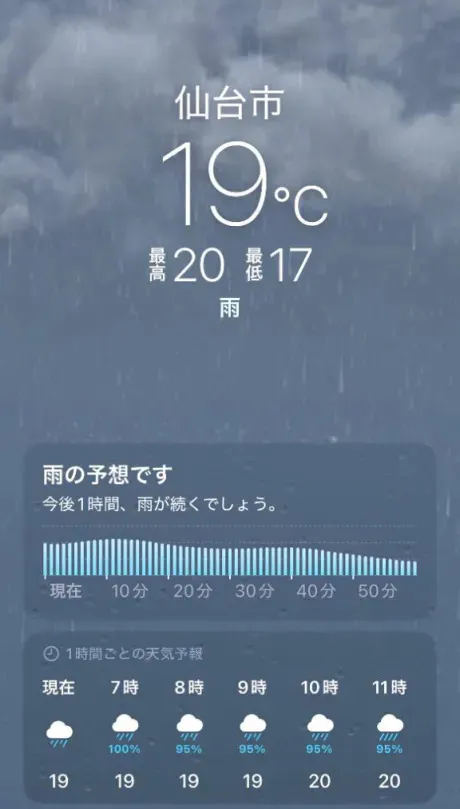 今日は☂️/あず