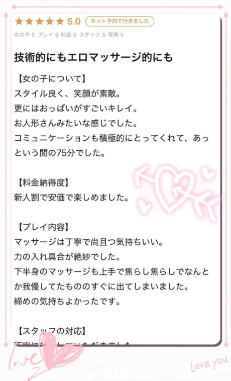【お礼写メ日記】/こころ