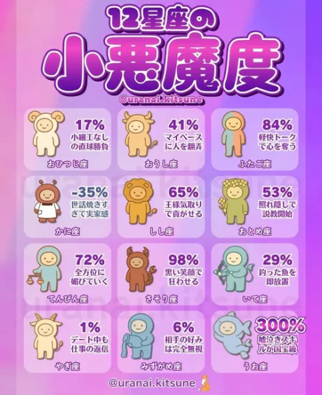小悪魔🤭🤭/かな(喘ぐ！潮吹く！の超淫乱ドM)