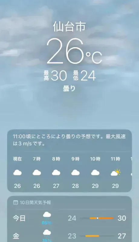 本日も💦/あず