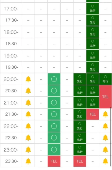 ねねたっぷりHoney oil SPA