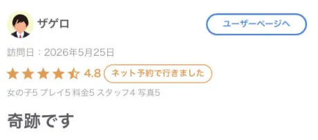 つばきのブログ 【お礼写メ日記】