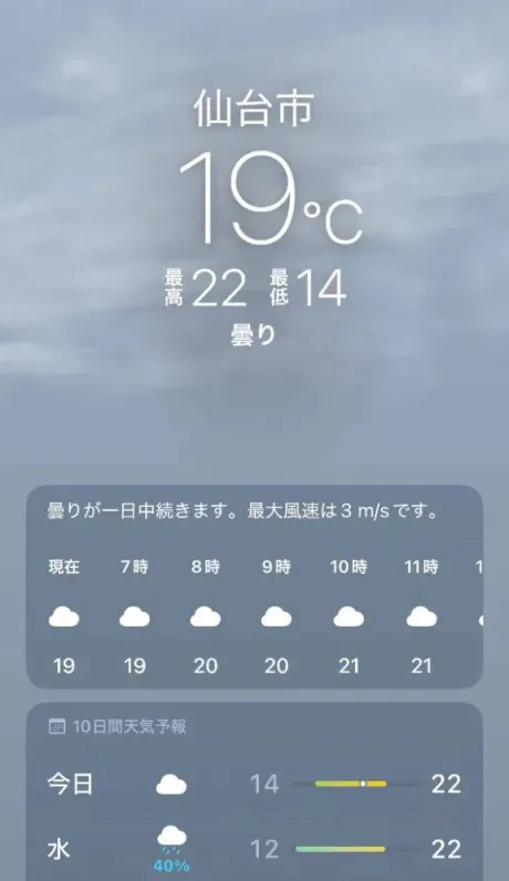 一気に💦
