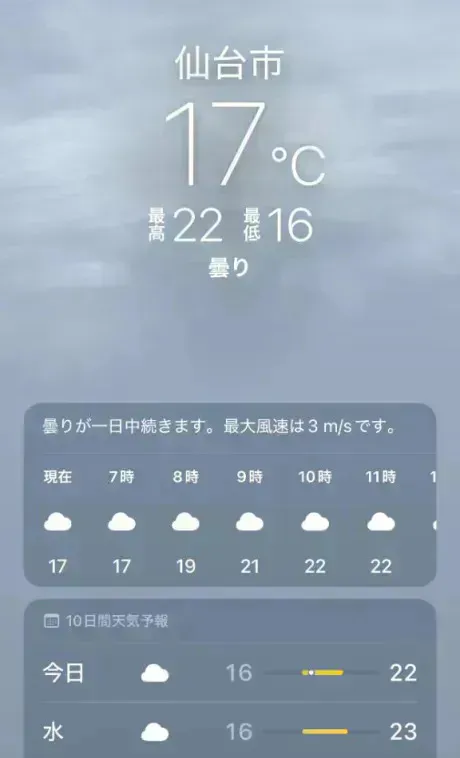 どんより☁️/あず
