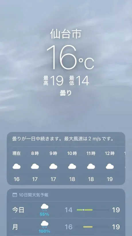 夜から☂️
