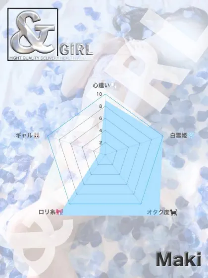 マキ【青森】【業界初】＆GIRL