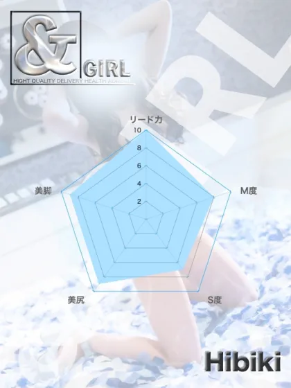ヒビキ【弘前・青森】【業界初】＆GIRL