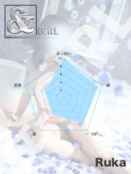 ルカ【青森】【業界初】＆GIRL