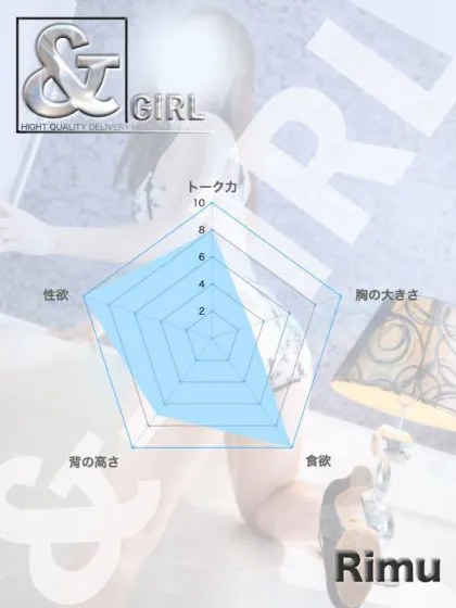 リム【青森】【業界初】＆GIRL