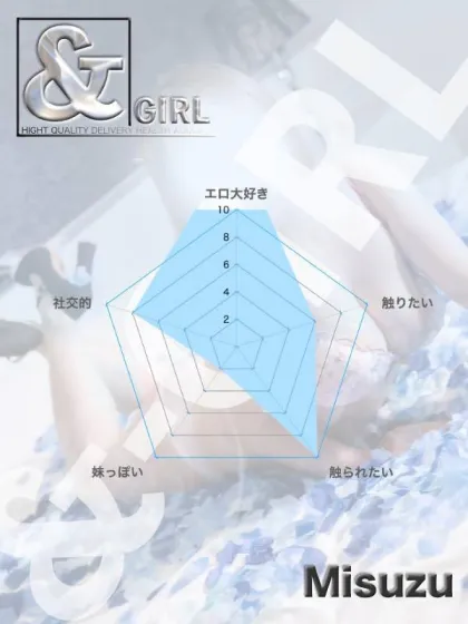 ミスズ【青森】【業界初】＆GIRL