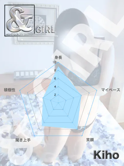 キホ【弘前】【業界初】＆GIRL