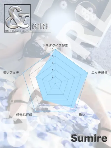 スミレ【青森】【業界初】＆GIRL