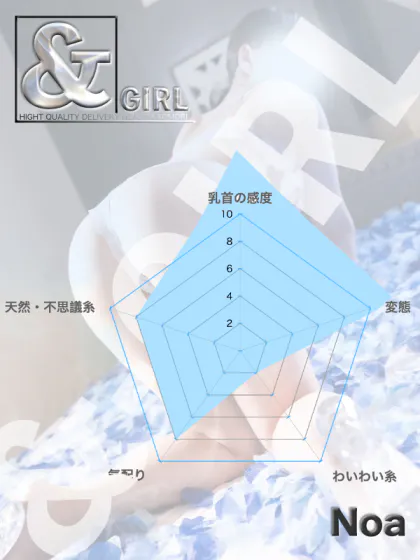 ノア【青森】【業界初】＆GIRL