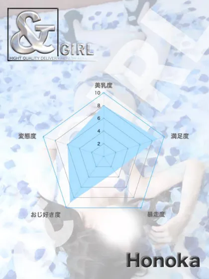 ホノカ【弘前】【レア出勤】＆GIRL