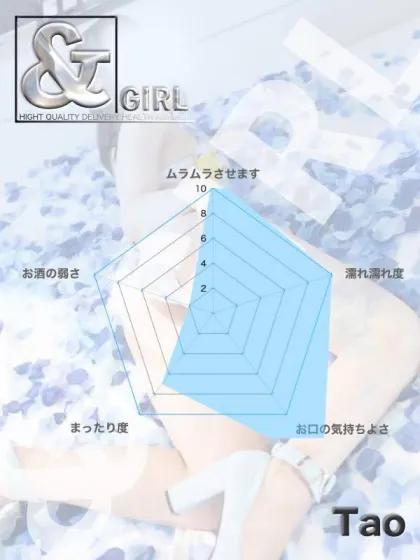 タオ【青森】【業界初】＆GIRL