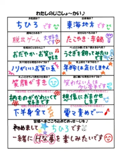 ちひろ土浦人妻花壇